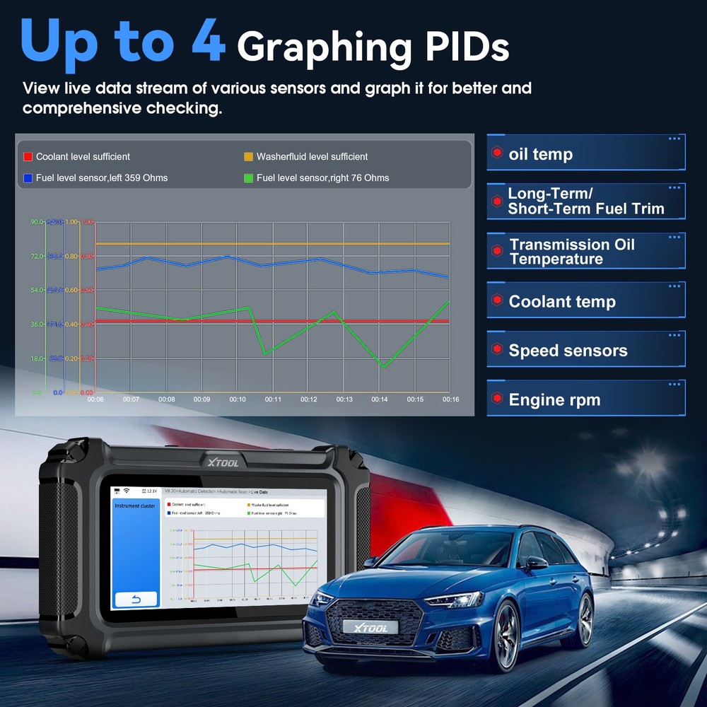 2025 XTOOL D6S OBD2 Scanner Full System Diagnostic Tool 30 Reset Code Reader FCA