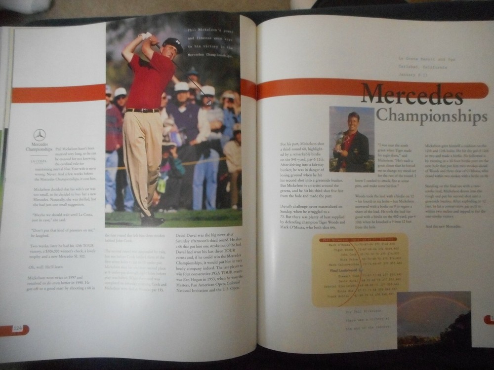 PGA ANNUAL 1999