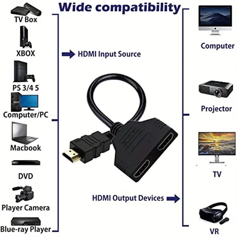 4K HDMI Cable Splitter Adapter 2.0 Converter 1 In 2 Out 1 Male to 2 Female lot