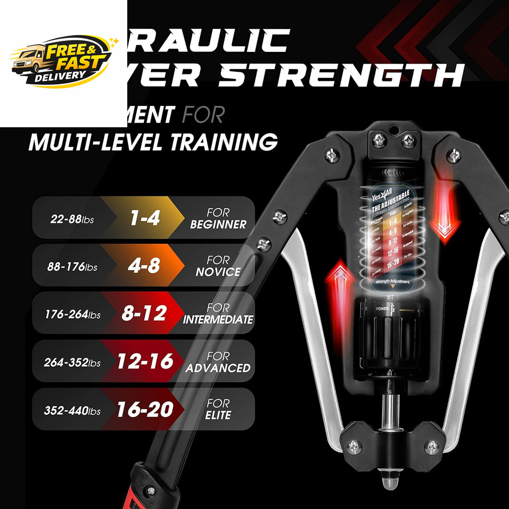 Wrist and Forearm Blaster - Wrist Roller & Forearm Roller for Training, Workout