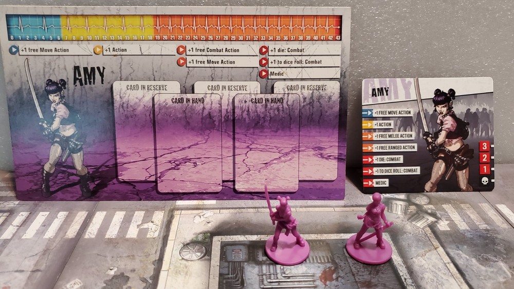 Zombicide 1st Edition Amy