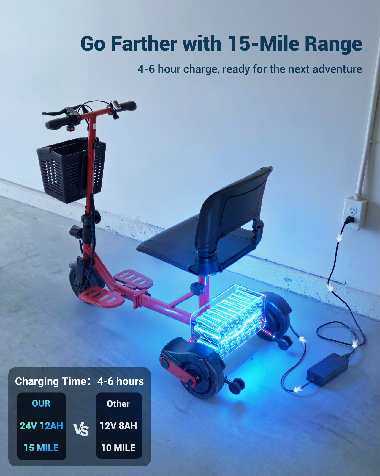 3 Wheel Electric Scooter for Adults, 15 Mile Range & 330 lb Capacity