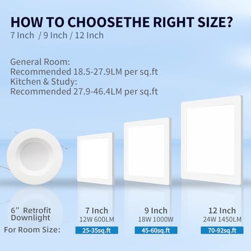 7" Square LED Flush Mount Ceiling Light - Slim LED - White - 1-Pack