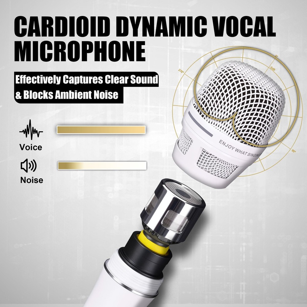 SonixForce Dynamic Microphone - Premium Handheld Wired Mic with 16ft A-White