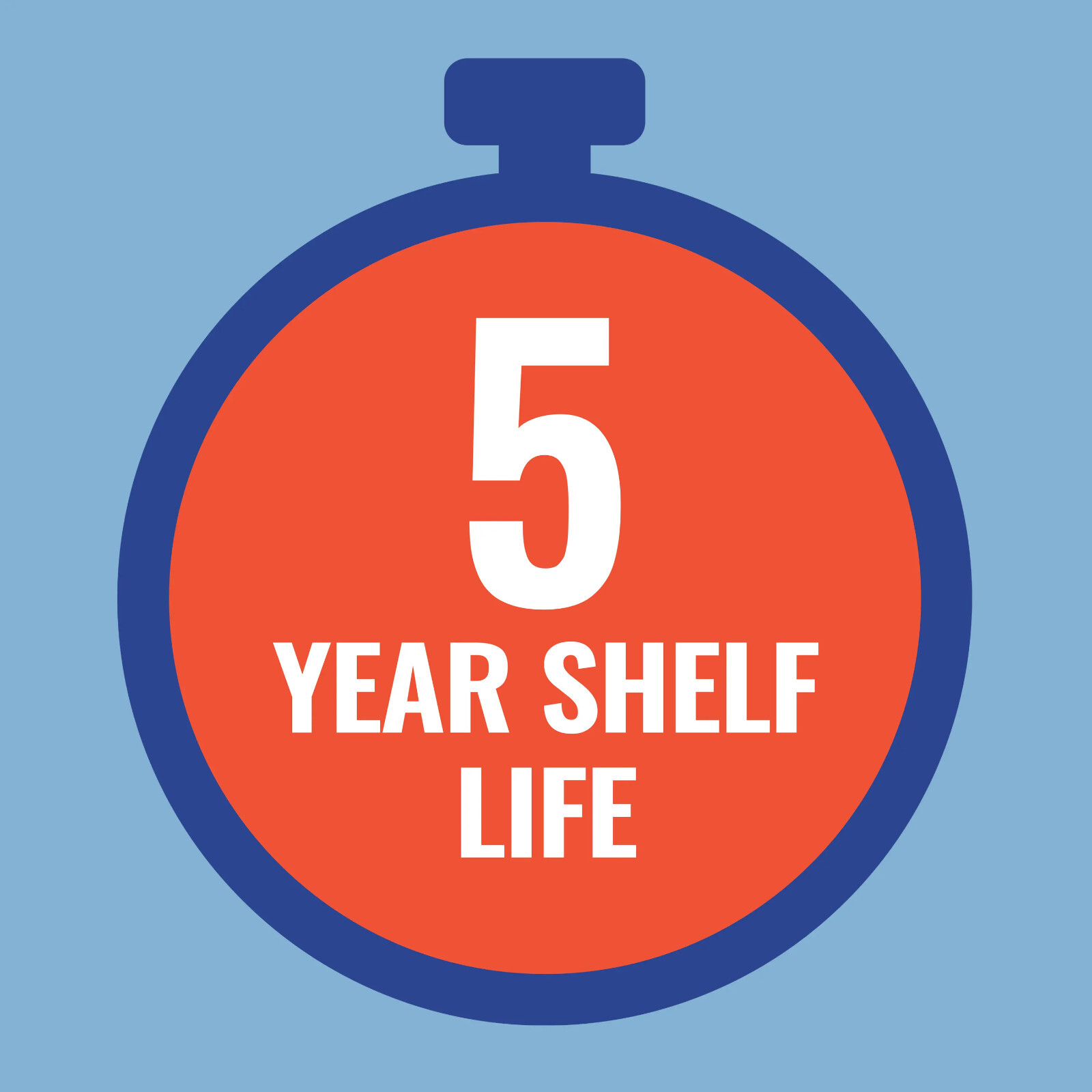 Emergency Food Ration 12 Bar pack 2,400 Total Calories 5 Year Shelf Life