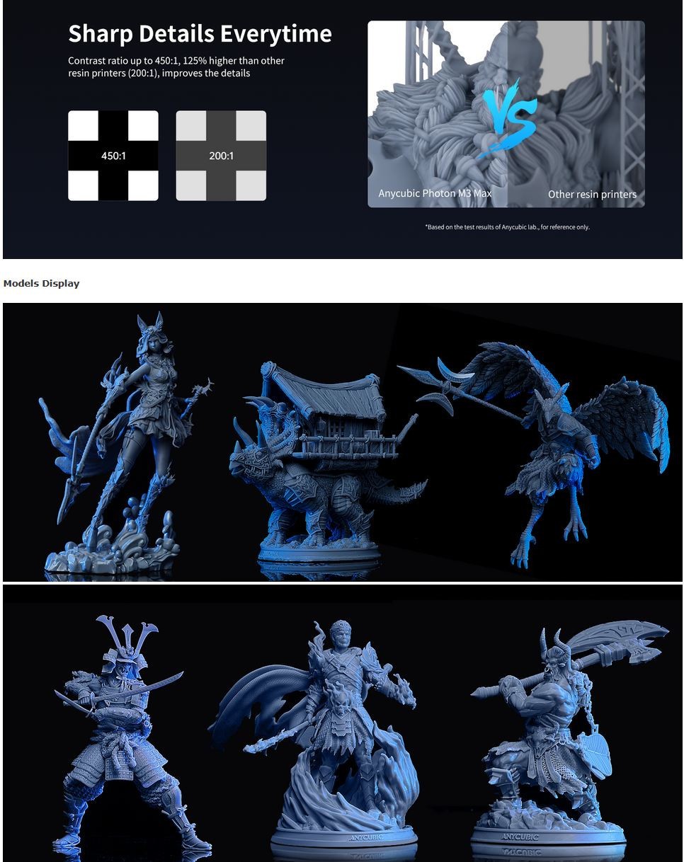 Anycubic Photon M3 MAX, 3D resin printer (please read description)