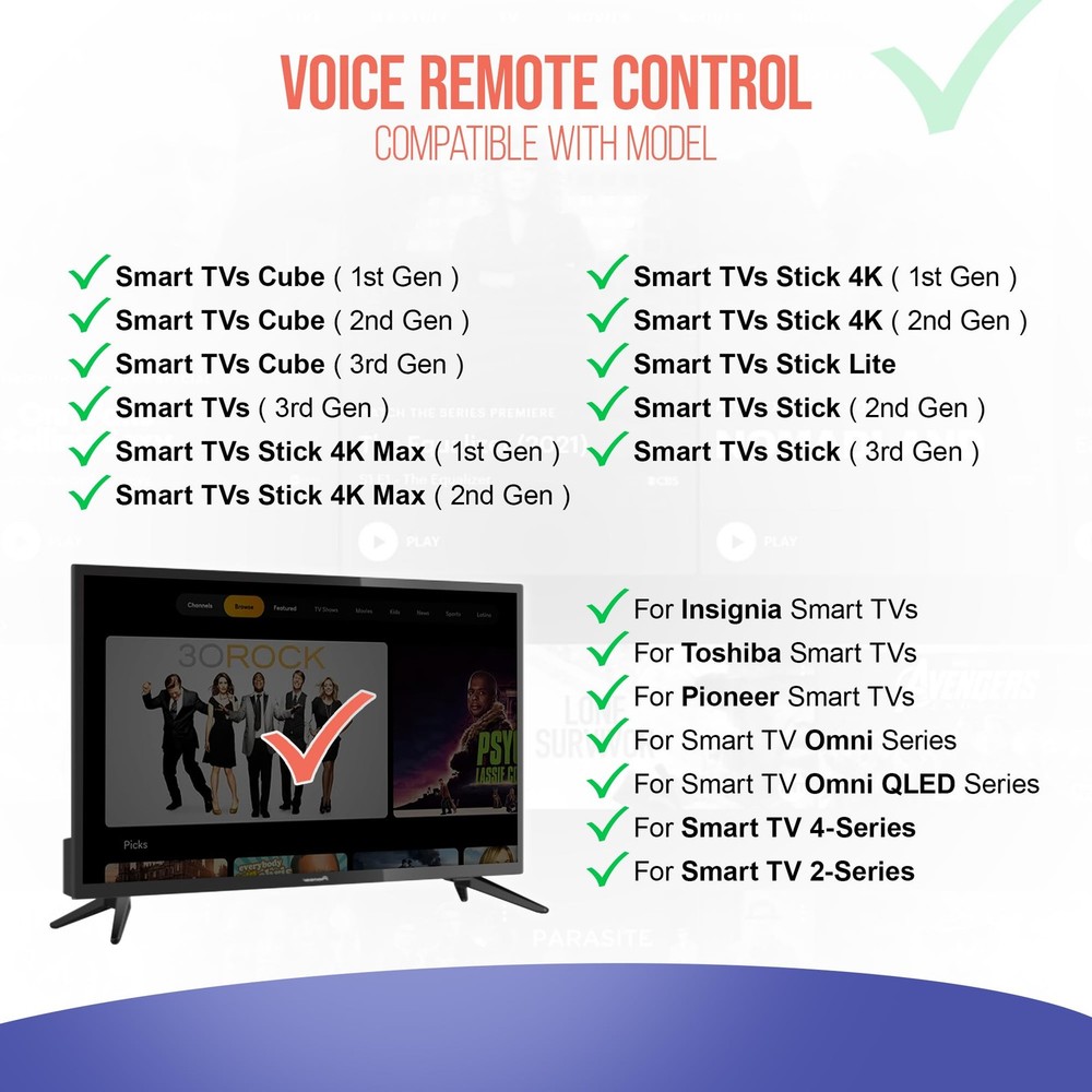 Replacement Remote Control Fit for Fireseries TV Cube (1st/2nd/3rd Black4