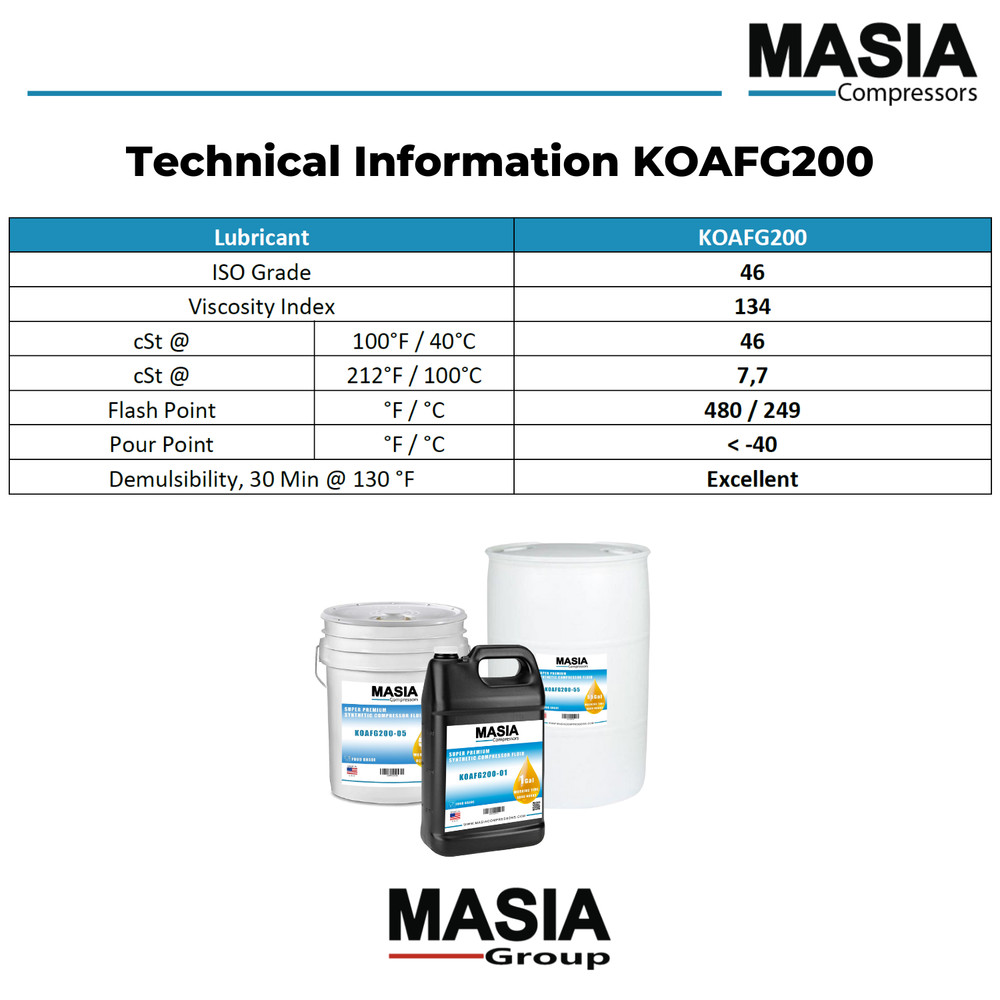 CSS 20 FG Lubricant for Compressor Compatible with Compair - 5 gal