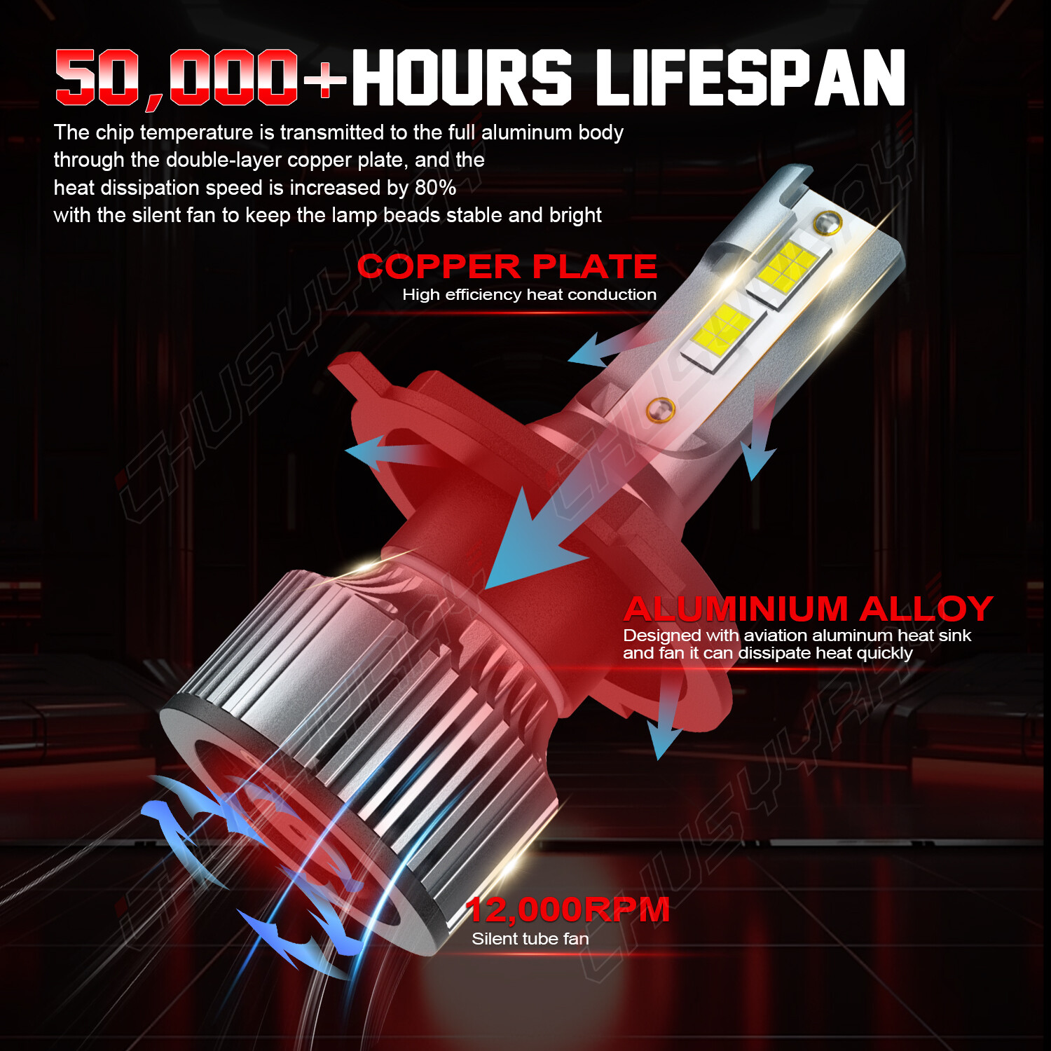 9003/H4 Headlight LED Bulbs super bright 6000k For Ski Doo REV XP XS XR 2003-18