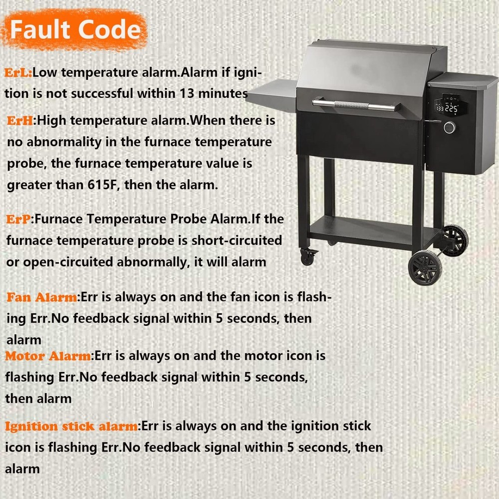 Replacement Expert Grill Digital Thermostat Controller Board with Bluetooth F...
