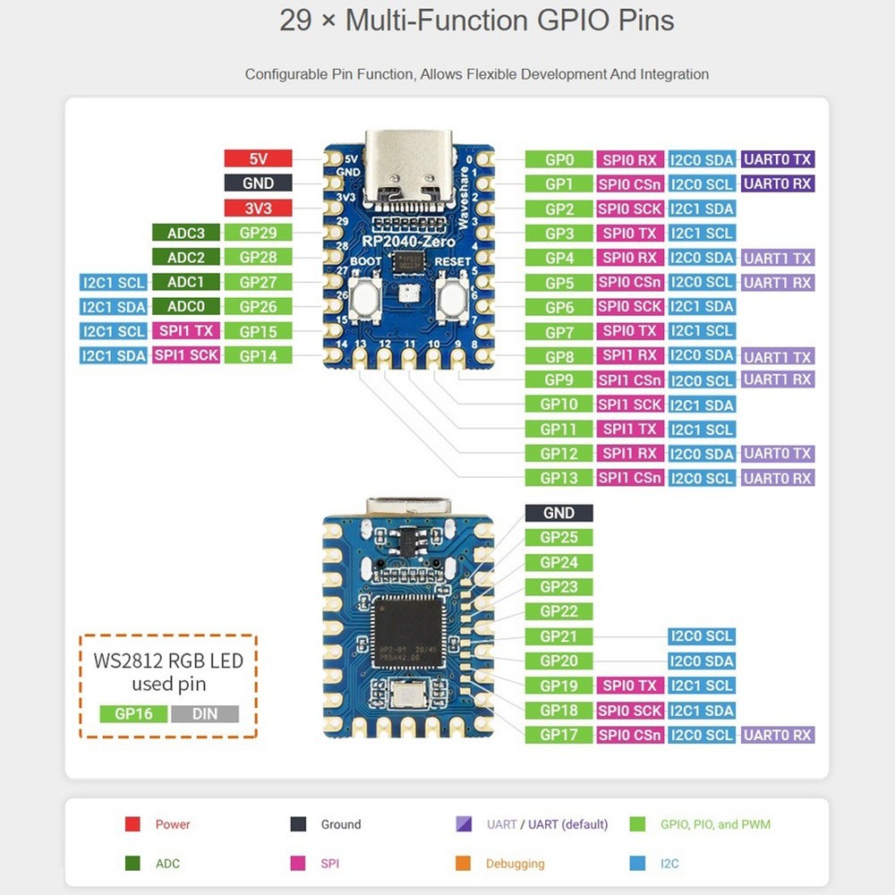 RP2040-Zero Microcontroller Development Board for RP2040 Dual Core 1722