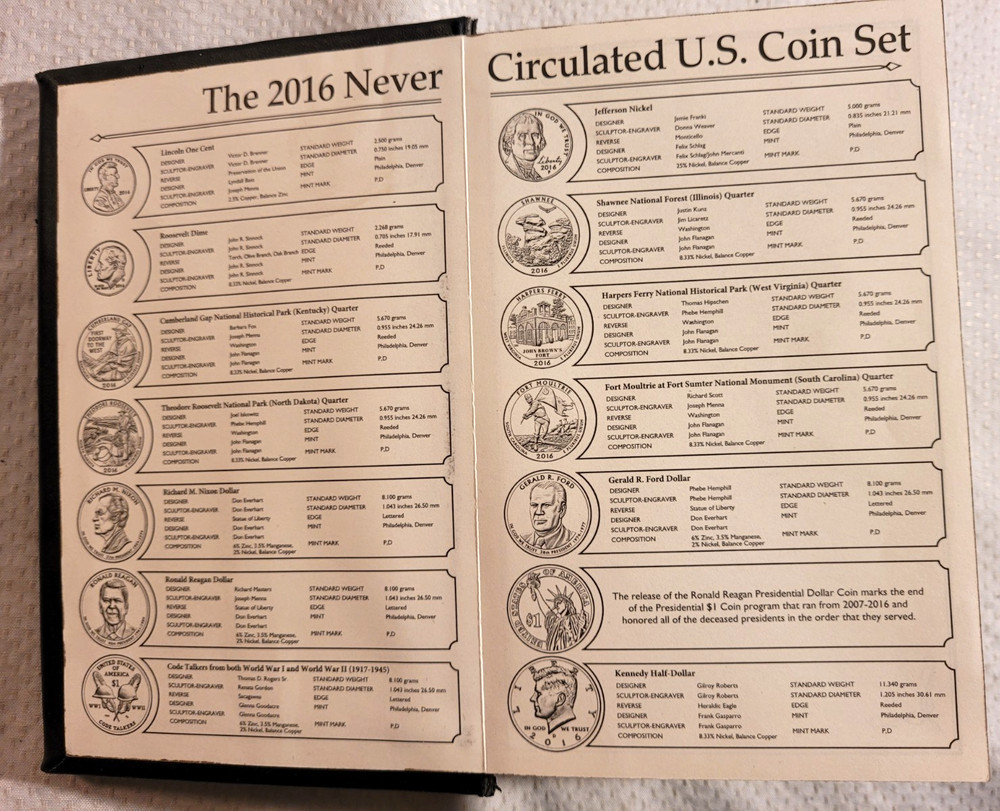 EMPTY PRESENTATION BOX for 2014 2015 & 2016 Mint Coin Sets