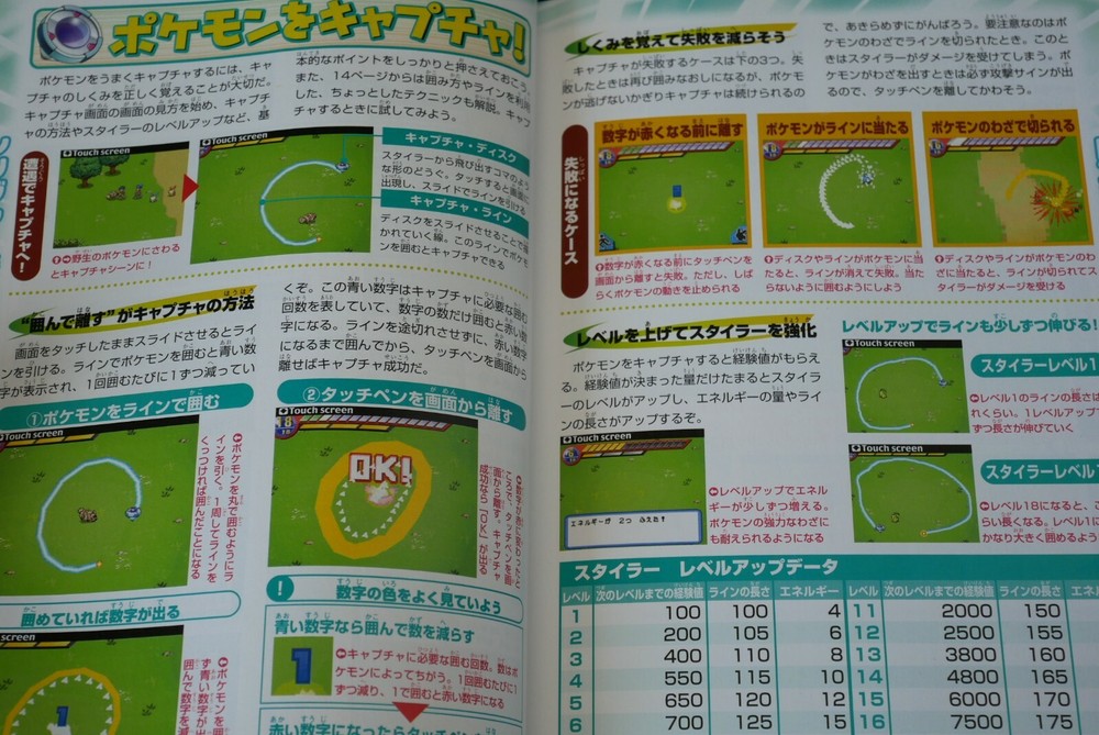 SHOHAN: Pokemon Ranger Kanzen Capture Guide Book