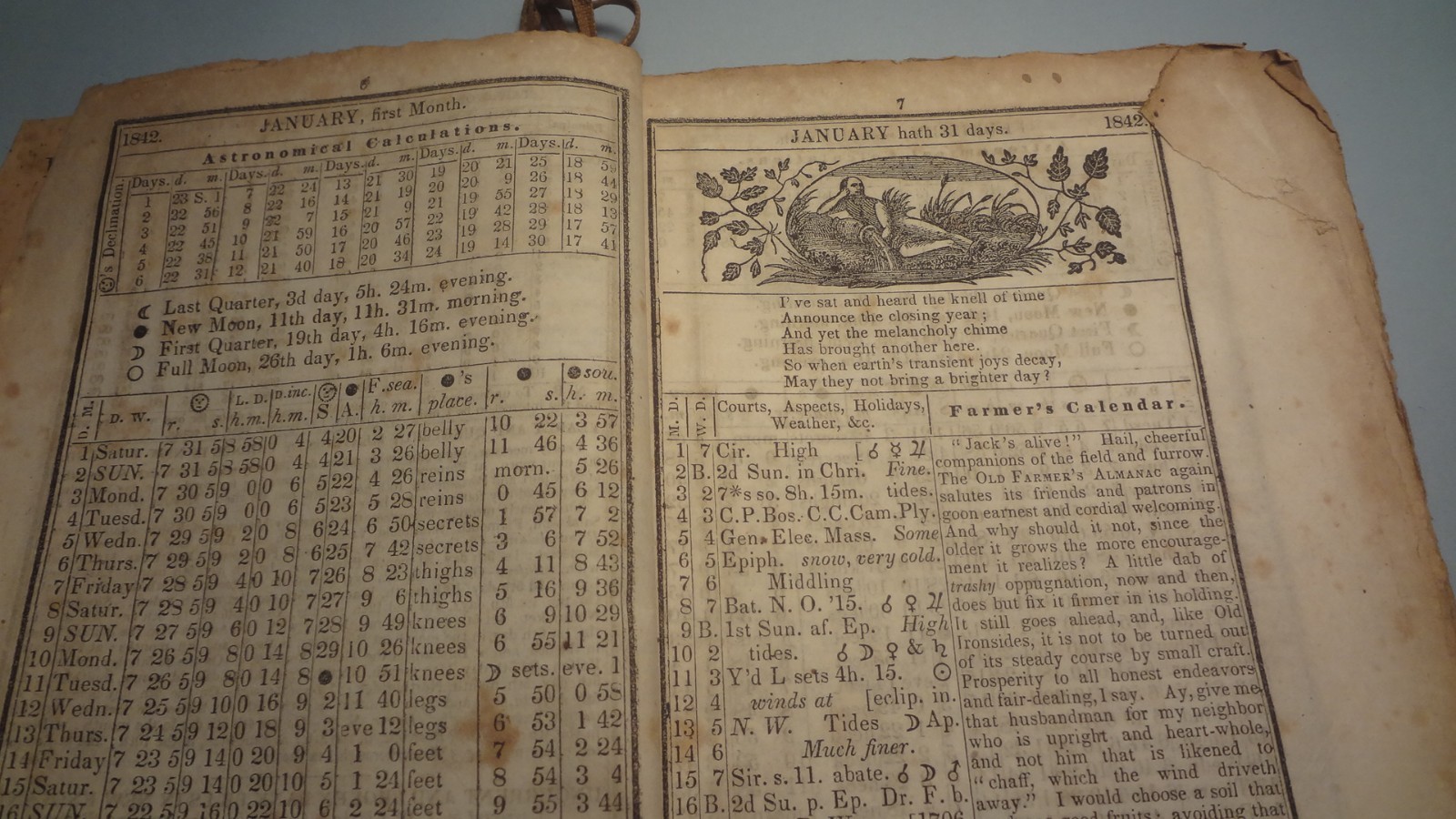 ✅SLAVE RELATED 1842 Robert Thomas FARMER'S ALMANAC w/ FULL RARE MAP - HISTORIC!✅