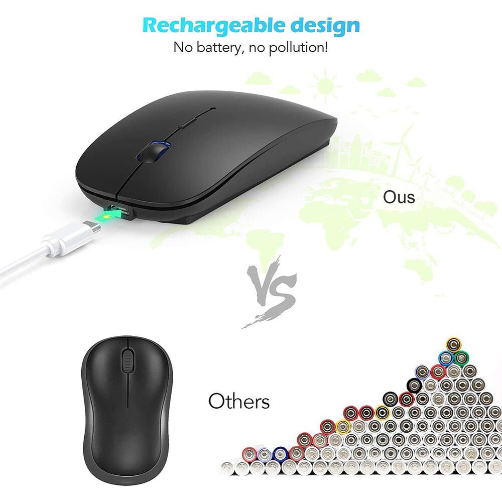 MacBook Mouse,Wireless Mouse Dual Mode 2.4G USB C for Mac and All Type C Devices