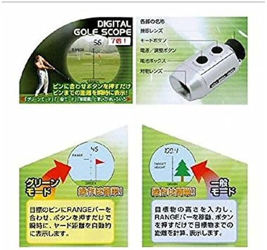 Digital 7X18 Gold Range Finder Goldscope Scope & Case