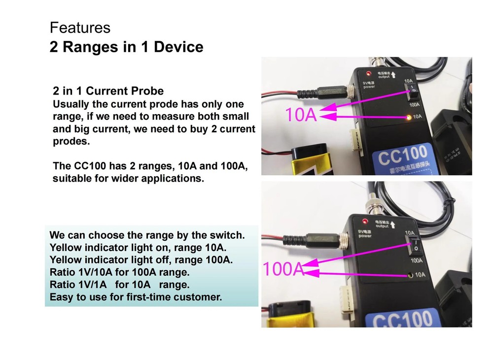 Probe(Current Clamp) DC~50KHz, Universally Compatible Oscilloscope Current Probe