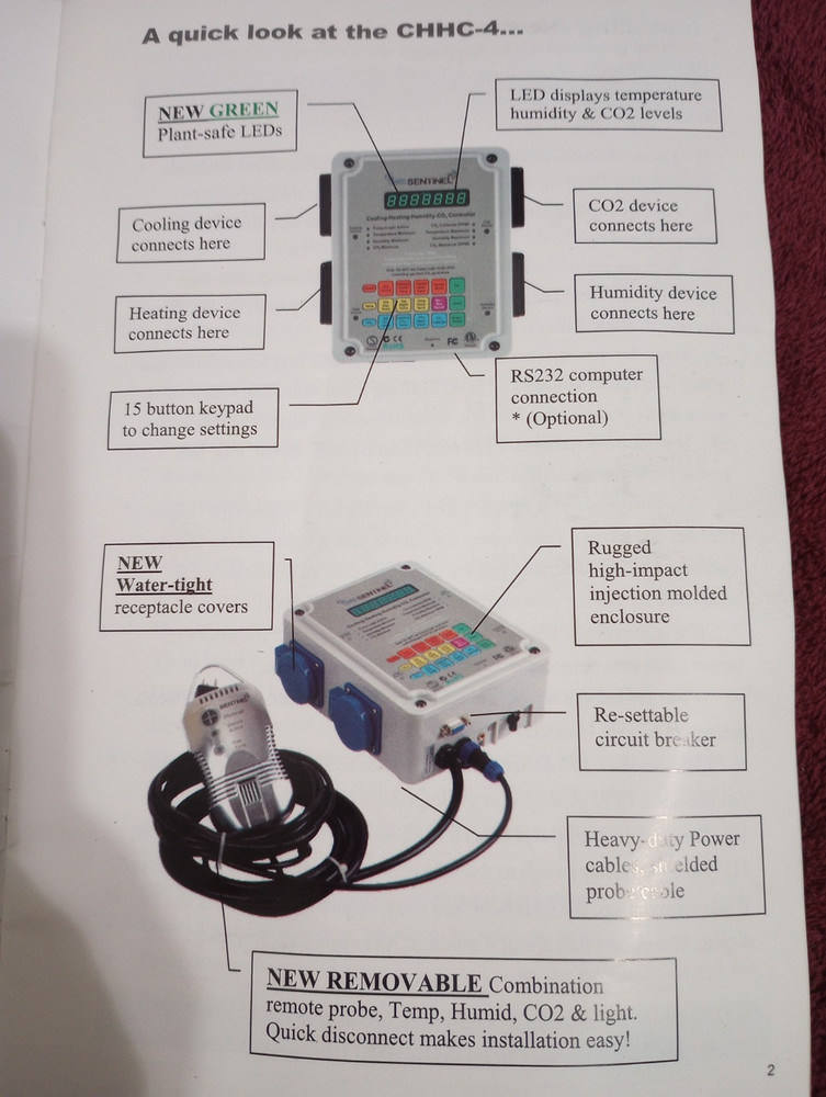 Sentinel CHHC-4 GARDEN Environmental Controller COOLING HEATING C02 HUMIDITY