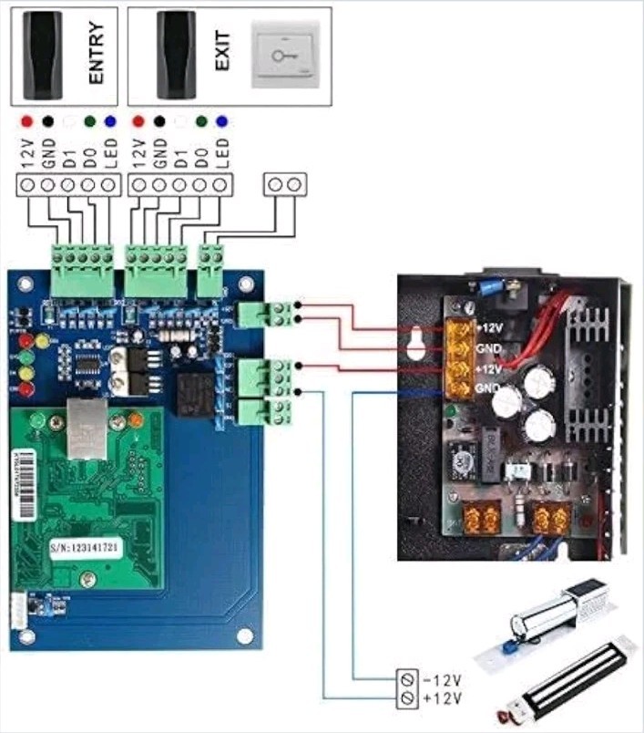1 Door Access Control Panel Board w/Software Communication Protocol TCP/IP Board
