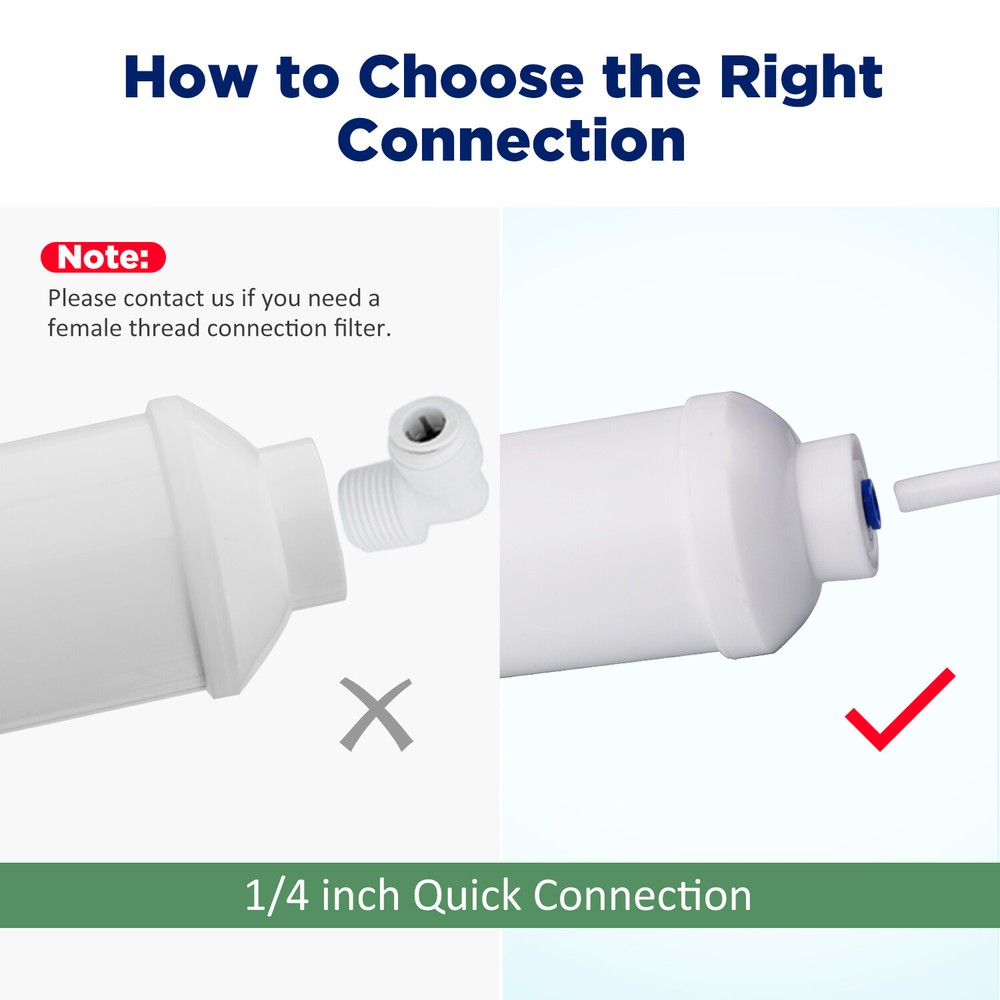 4 Pack Inline Post Carbon Water Filter Purifier Quick Connect 1/4" T33 10" x 2"