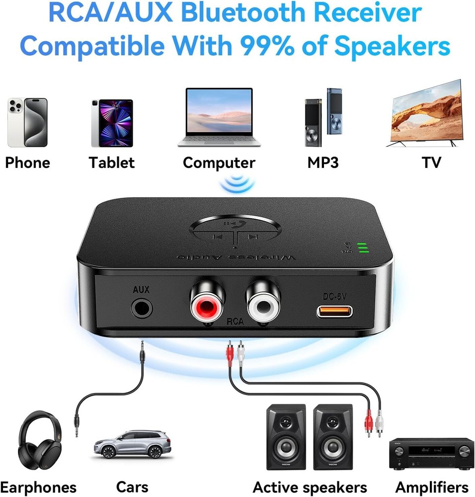 Bluetooth 5.4 Transmitter Receiver 3 IN 1 Wireless Audio 3.5mm Jack Aux Adapter