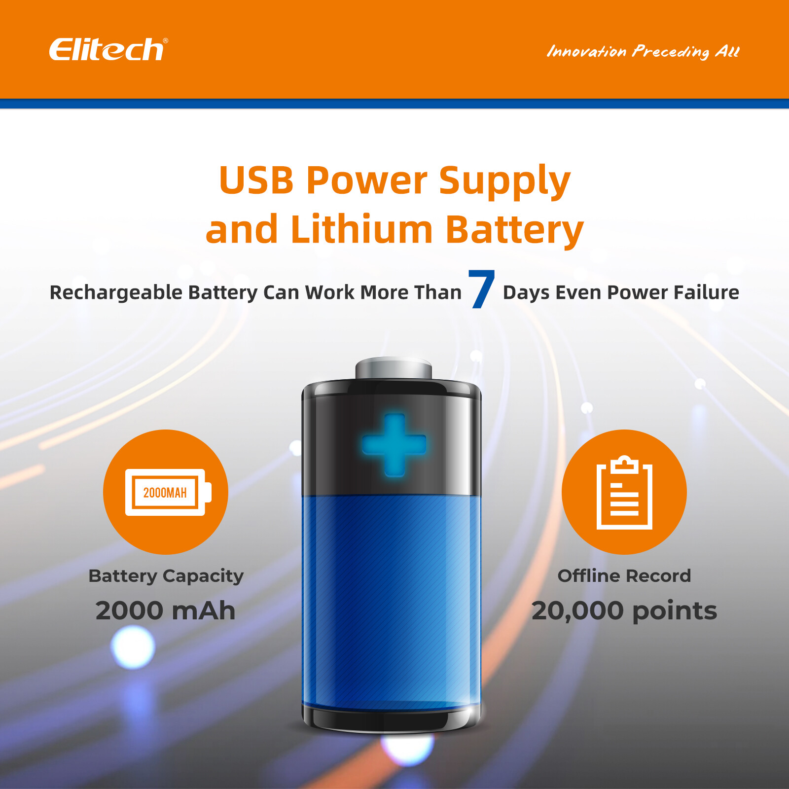 Elitech Temperature Data Logger WiFi Recorder Monitor Cloud Storage RCW-800W-TDE