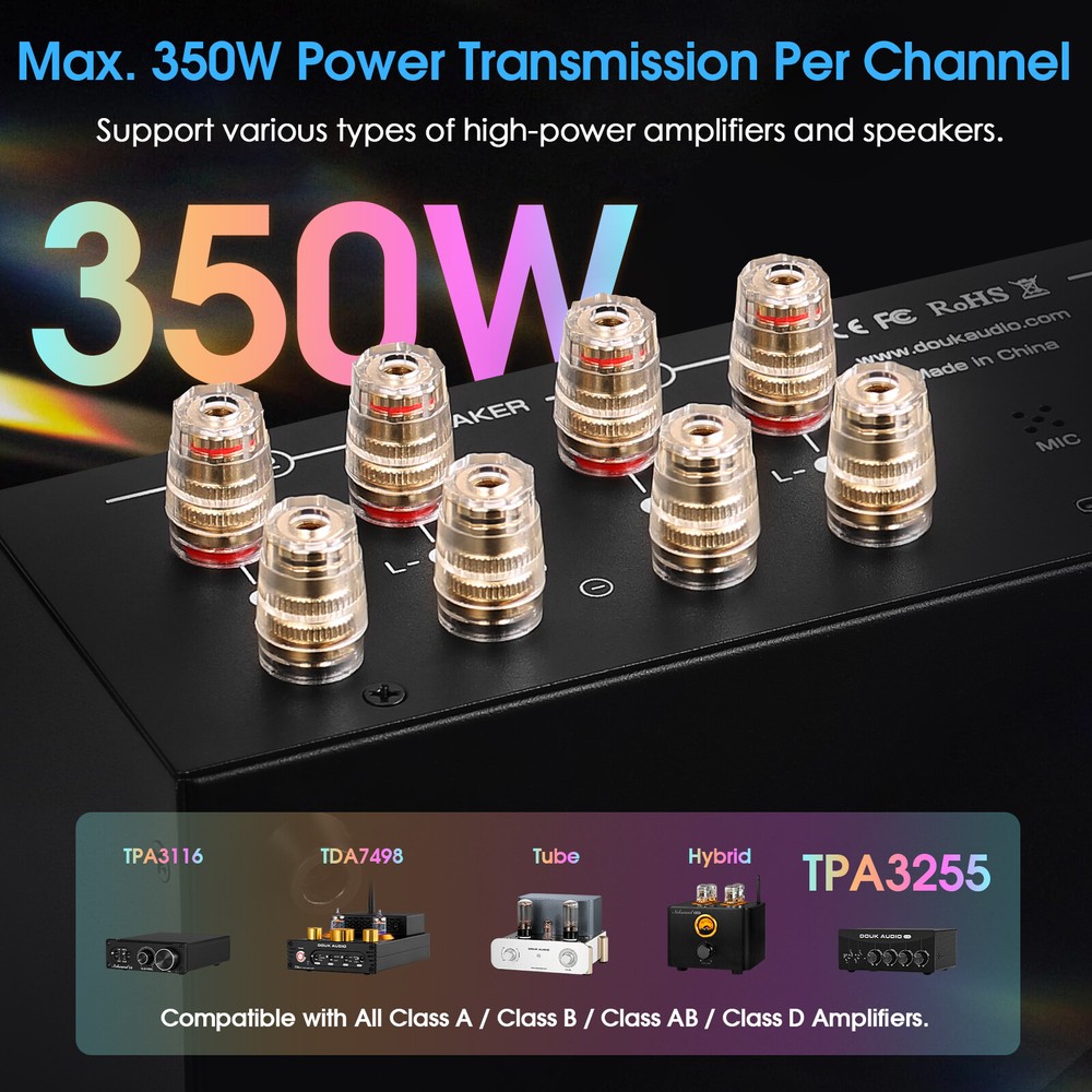 Douk VU3PRO 2-Way Amplifier/Speaker Switcher Box Dual VU Meter w/Remote Control