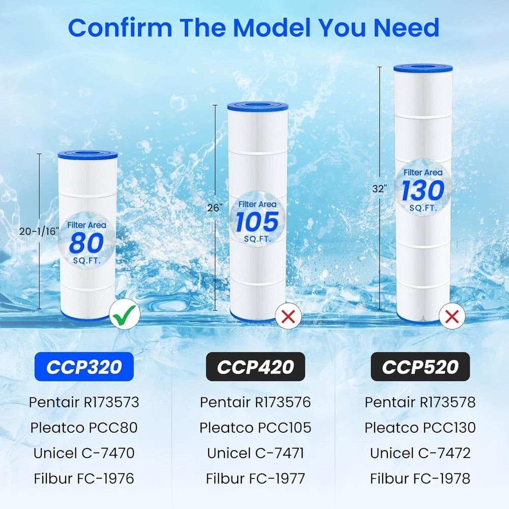 4X CCP320 Pool Filter Replacement for Pentair Clean & Clear Plus 320, PCC80-PAK4