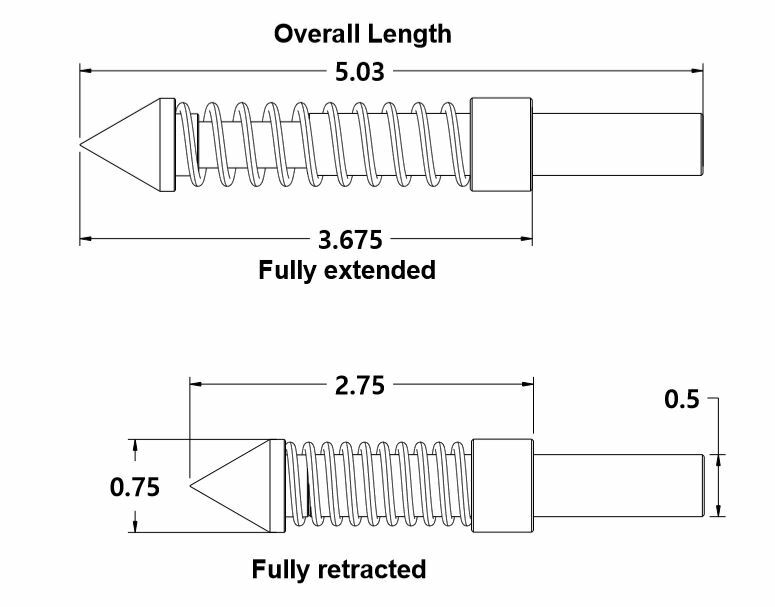 Tap alignment guide American made