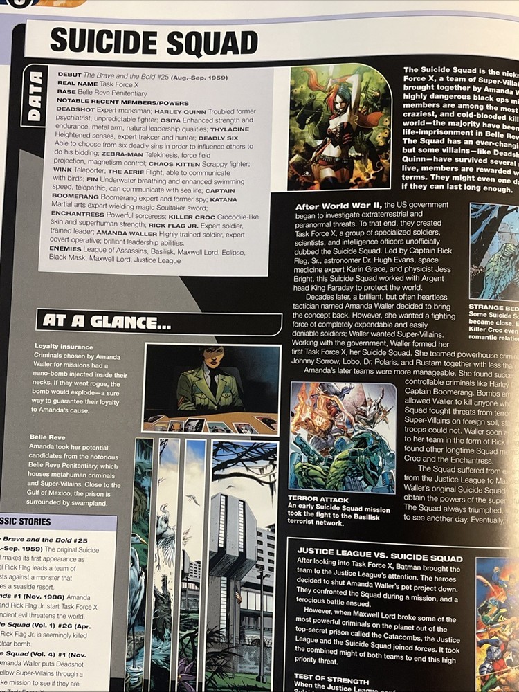 Marvel Encyclopedia 2024 & D.C Comprehensive A-Z Reference Guide