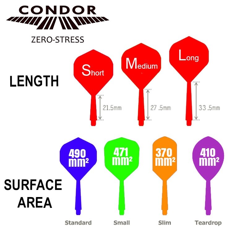 CONDOR BLUE SMALL SHAPE ZERO STRESS SHORT FLIGHTS FREE SHIPPING BEST VALUE