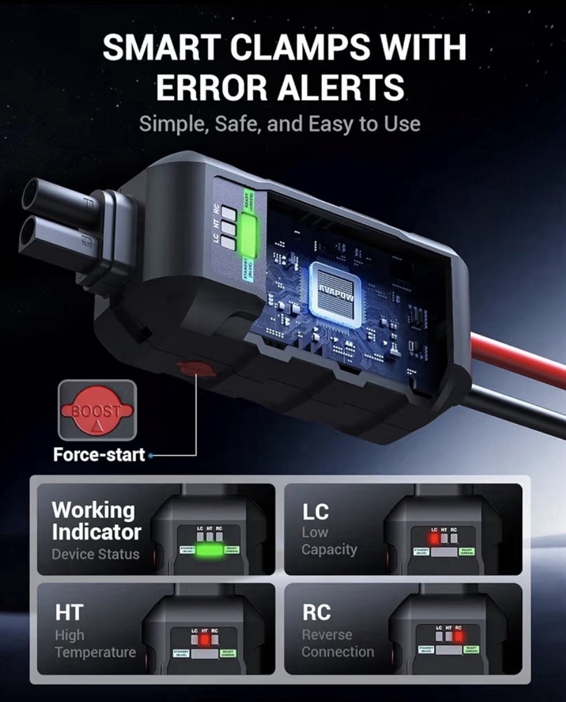 Avapow Car Jump Starter 6000amp