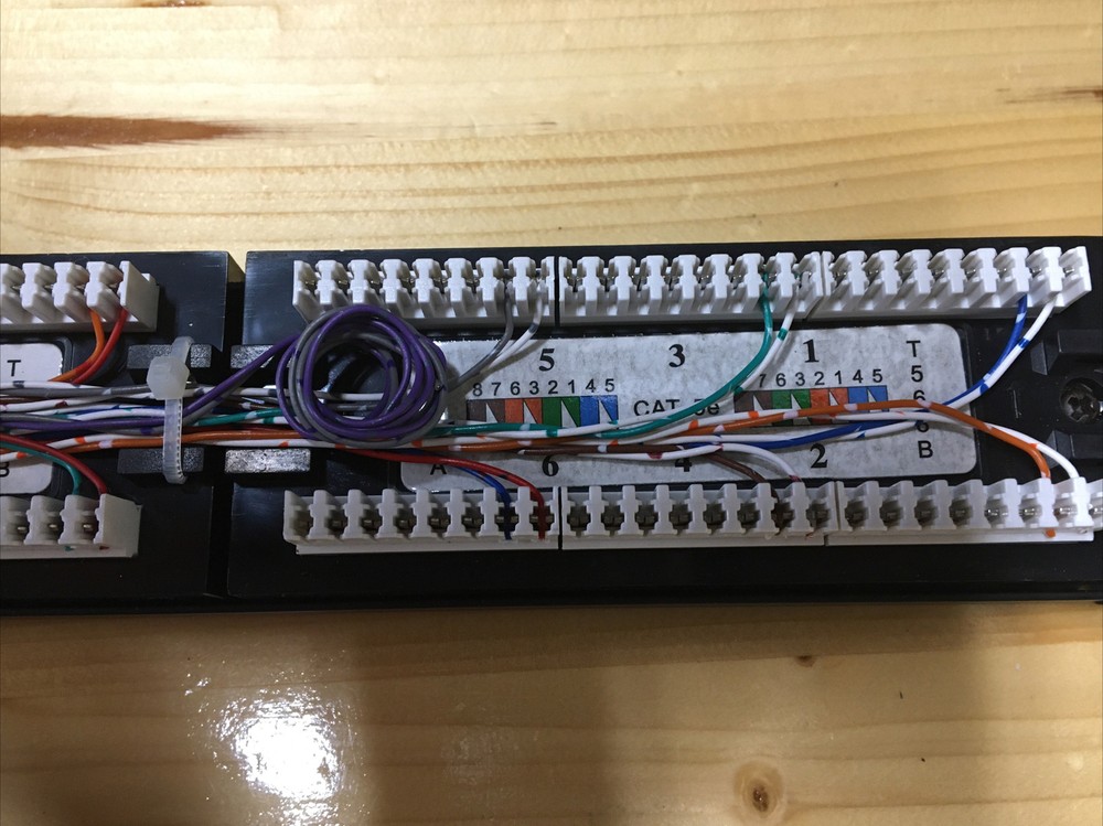 Tuff Jacks Cat5E 24 Ports Patch Panel 19" UTP C5E