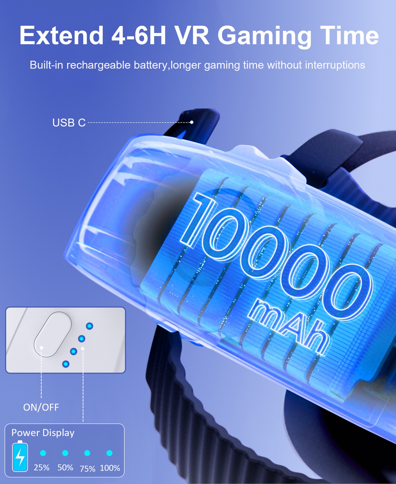 Head Strap with 10000mAh Battery Pack for Meta Quest 3S/Quest 2/3, VR Headset