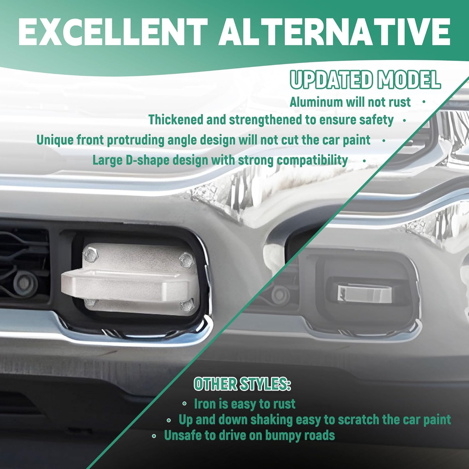 2-Pack Dismount Aluminum Front Tow Hook Heavy D-Ring for 2003-2018 Ram 2500 3500