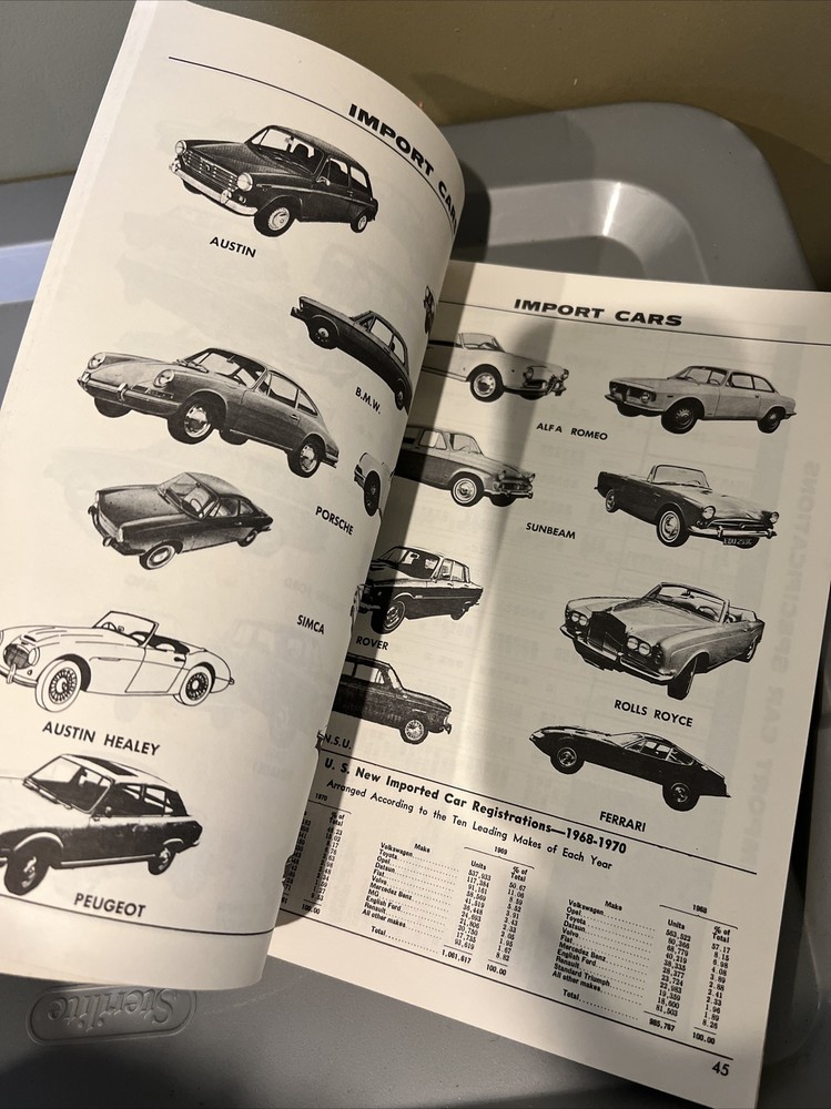 Chiltons Service Handbook Quick Working Specifications 47th Edition 1971 1972