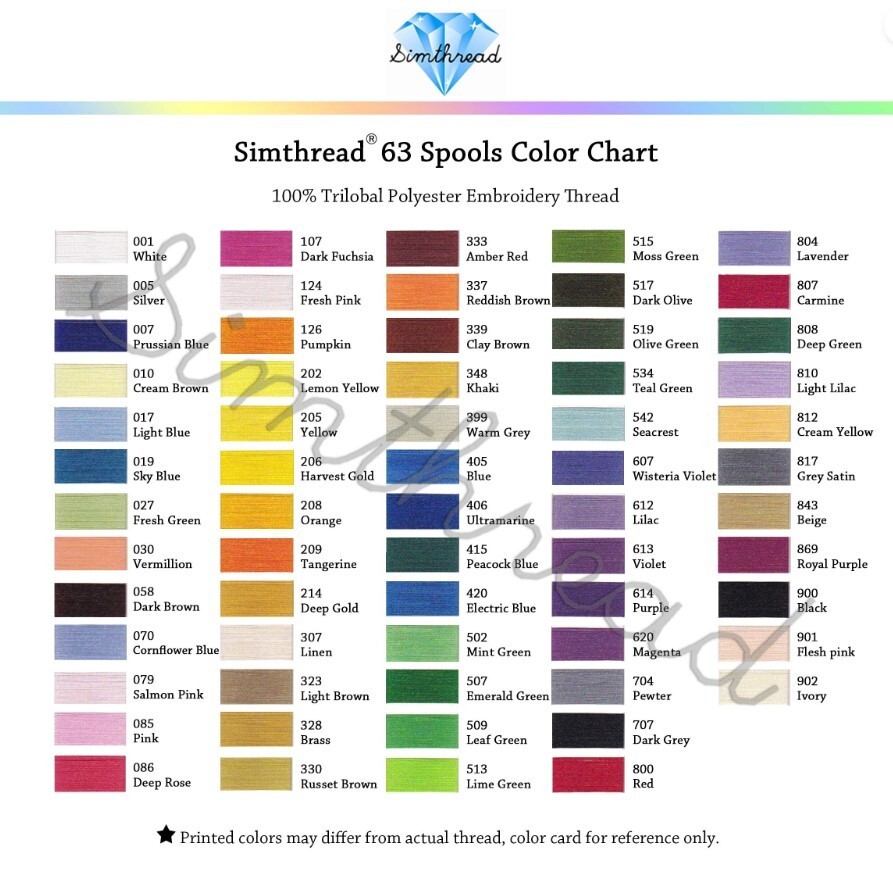 15 Spools Machine Embroidery Thread~Polyester 550 yards~New in Package