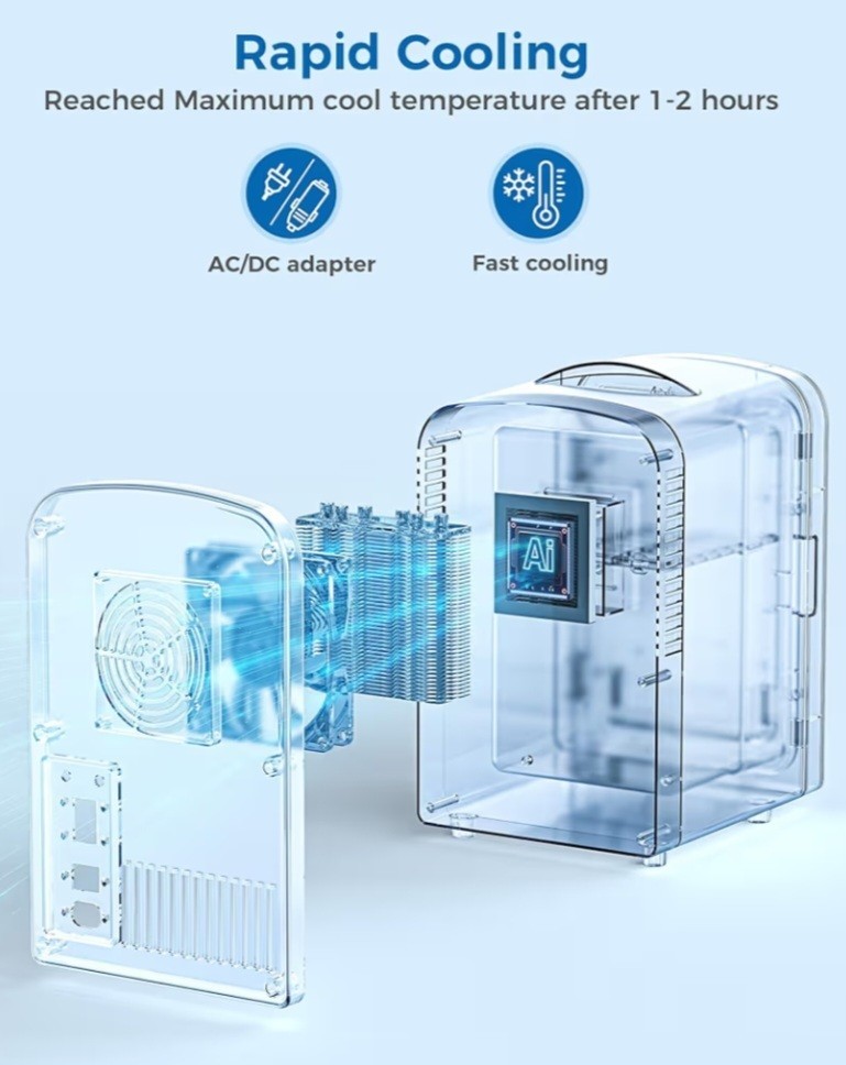 Electactic 4L/6 Cans Mini Fridge, Portable Compact Refrigerator, Small Skin