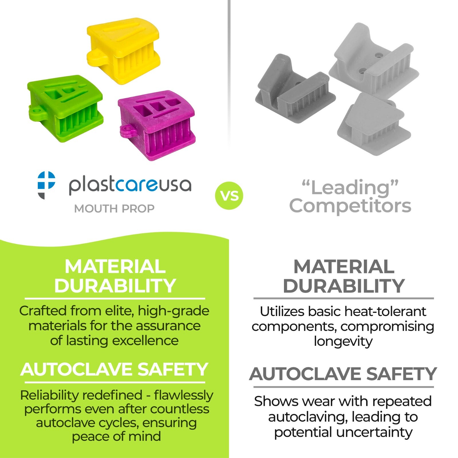 Assorted Sizes Autoclave Mouth Silicone Props Bite Blocks Dental (Bag of 6)