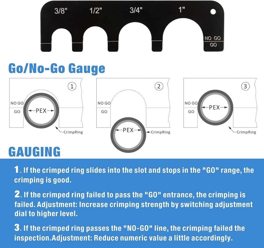 Durable PEX Crimping Tool with 3 Die Sets & Ergonomic Handle - 1 Inch Capacity