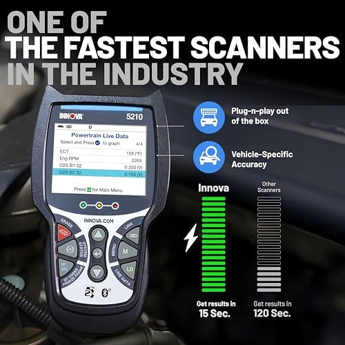 OBD2 Scanner & Engine Code Reader 5210 - Battery Tester - Live Data - Oil Reset