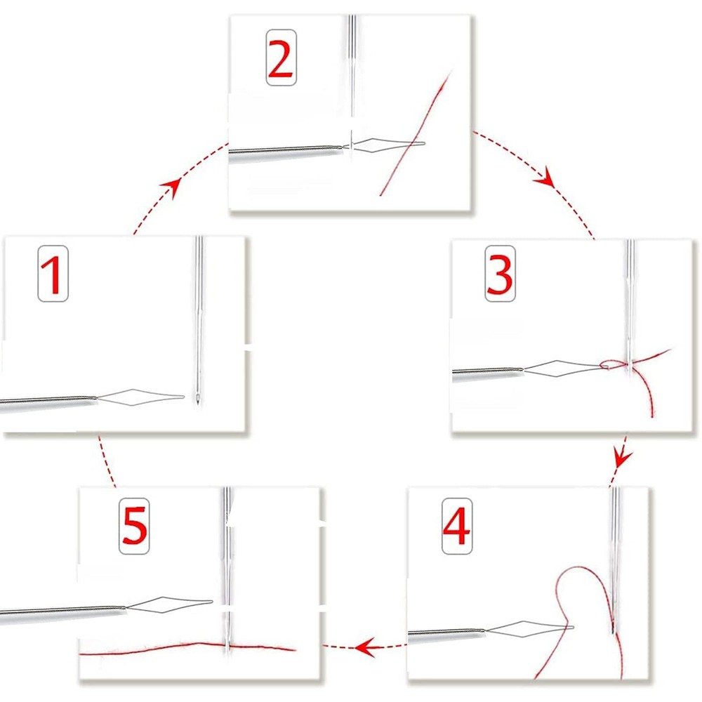 Serger Needle Threader，overlocker Threader Set，for Looper and Needle by Hemline