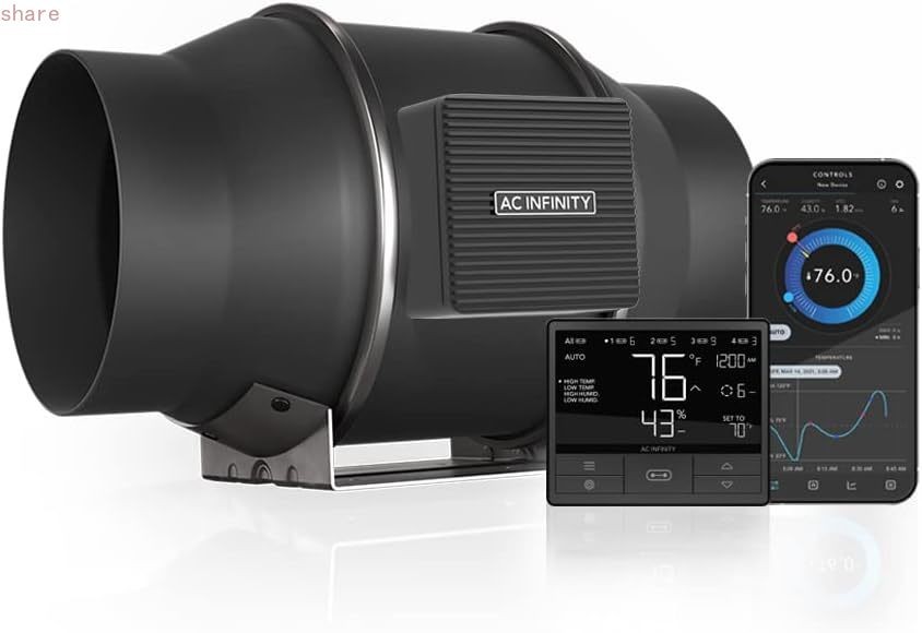 AC Infinity CLOUDLINE PRO T6, Quiet 6” Inline Duct Fan, Pro Smart C