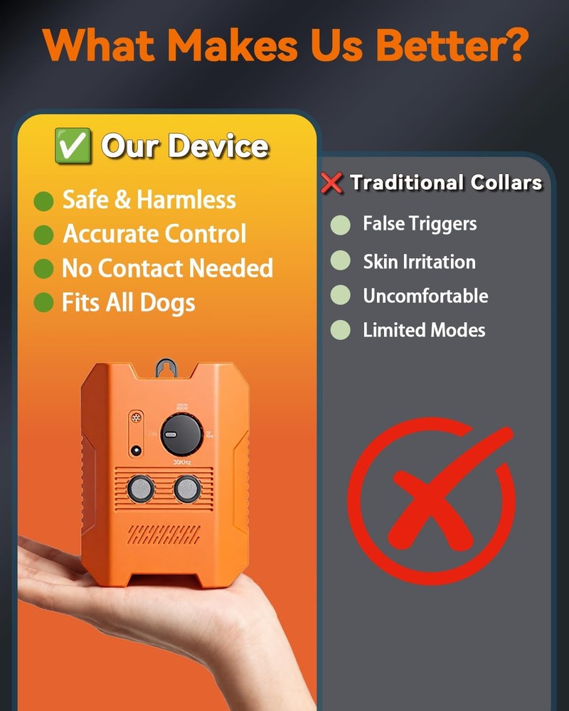 Ultrasonic Dog Bark Control Device – 3 Adjustable Modes, 50FT Precision Range...