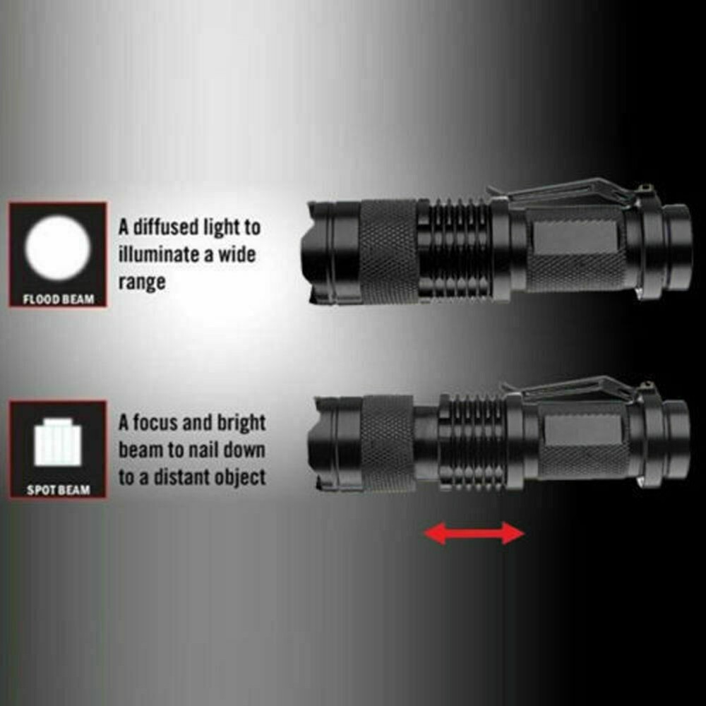 6PCS Mini LED Flashlight Torch Adjustable Focus Zoom Light Lamp