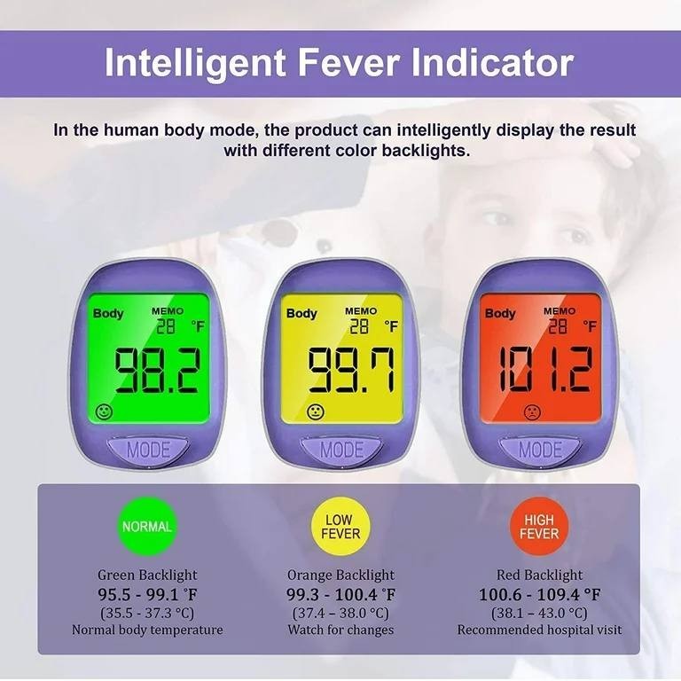 Digital Infrared Non-Contact Forehead Thermometer