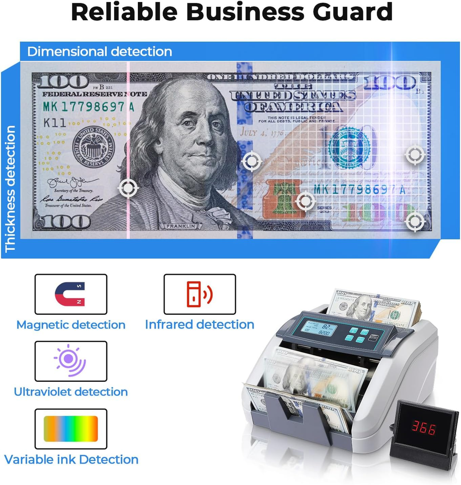 IMC51 Money Counter Machine Count Value, Add+Batch/Add+ Value Mode Bill Counter,