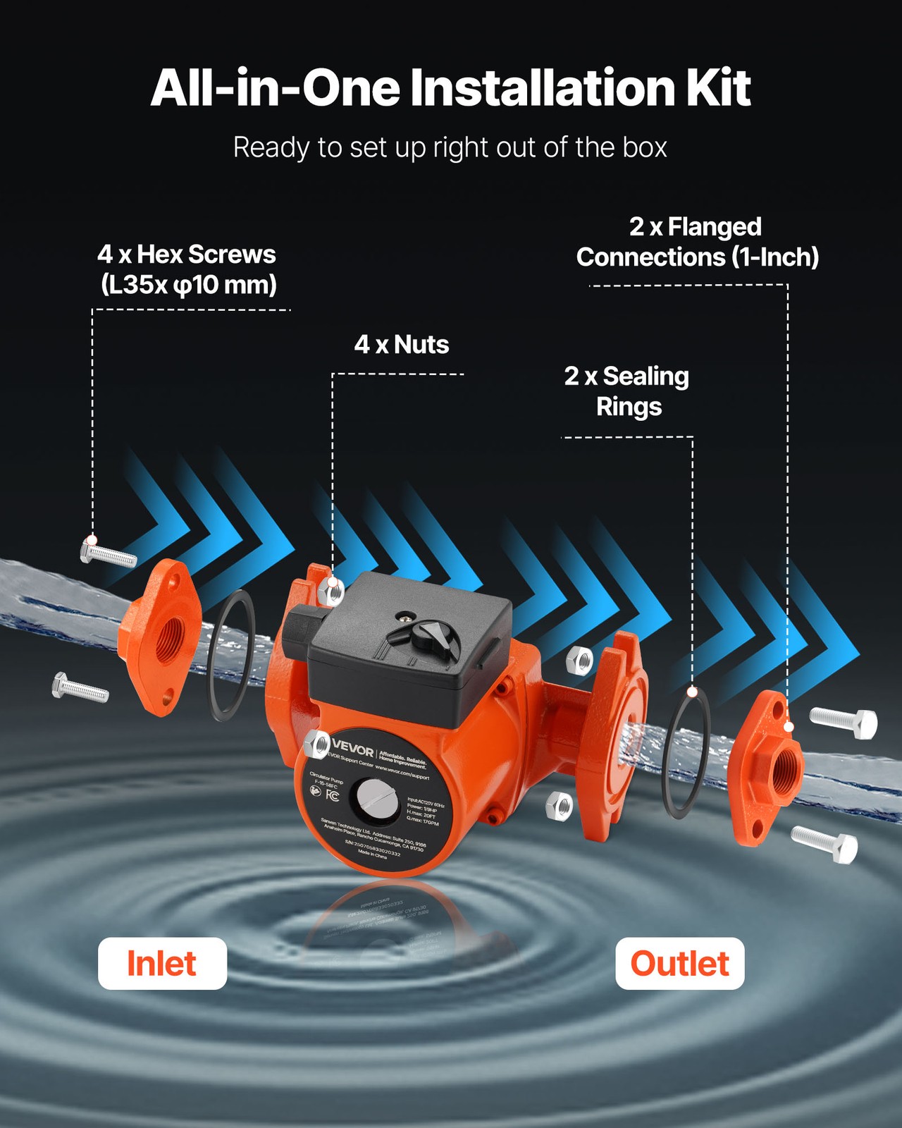 VEVOR F-15-58FC Cast Iron Circulator Pump Hot Water Circulation 1/9 HP 17 GPM