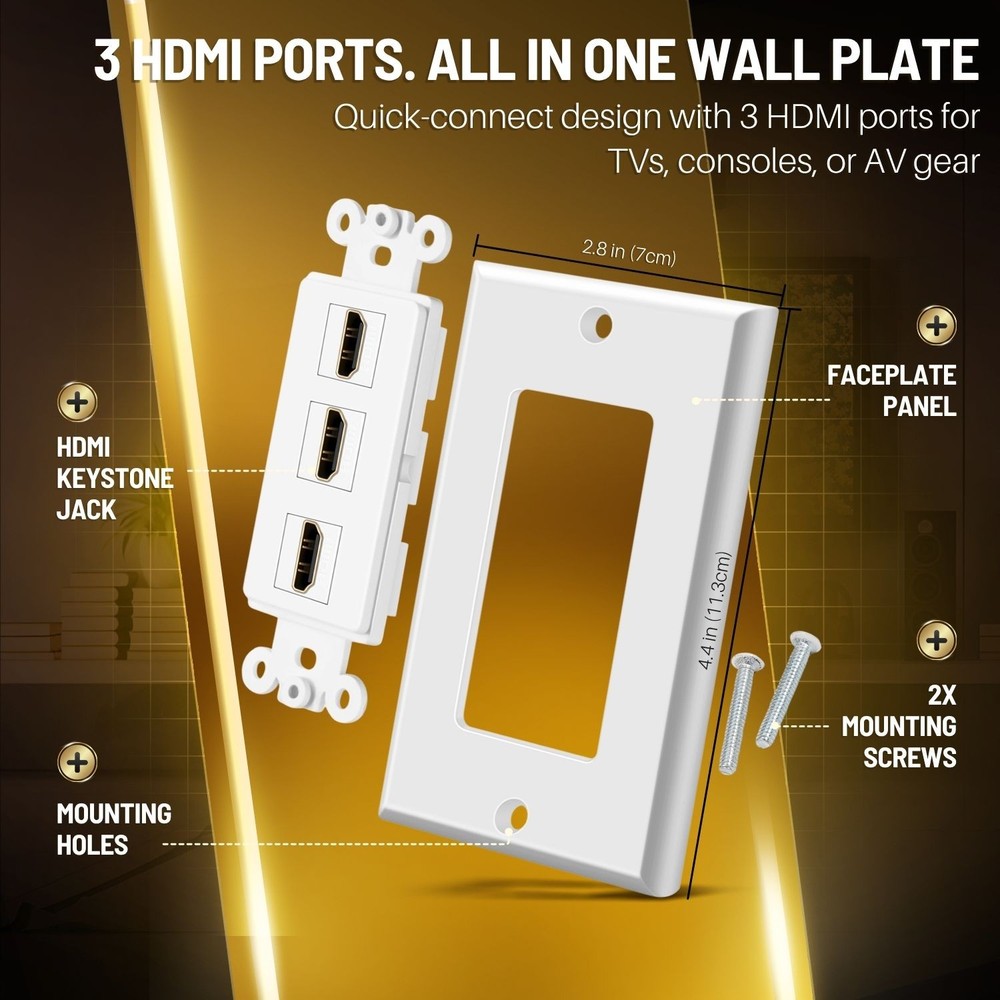 HDMI Wall Plate (3 Port, White) HDMI Socket Plug Insert Jack Outlet Panel Mount
