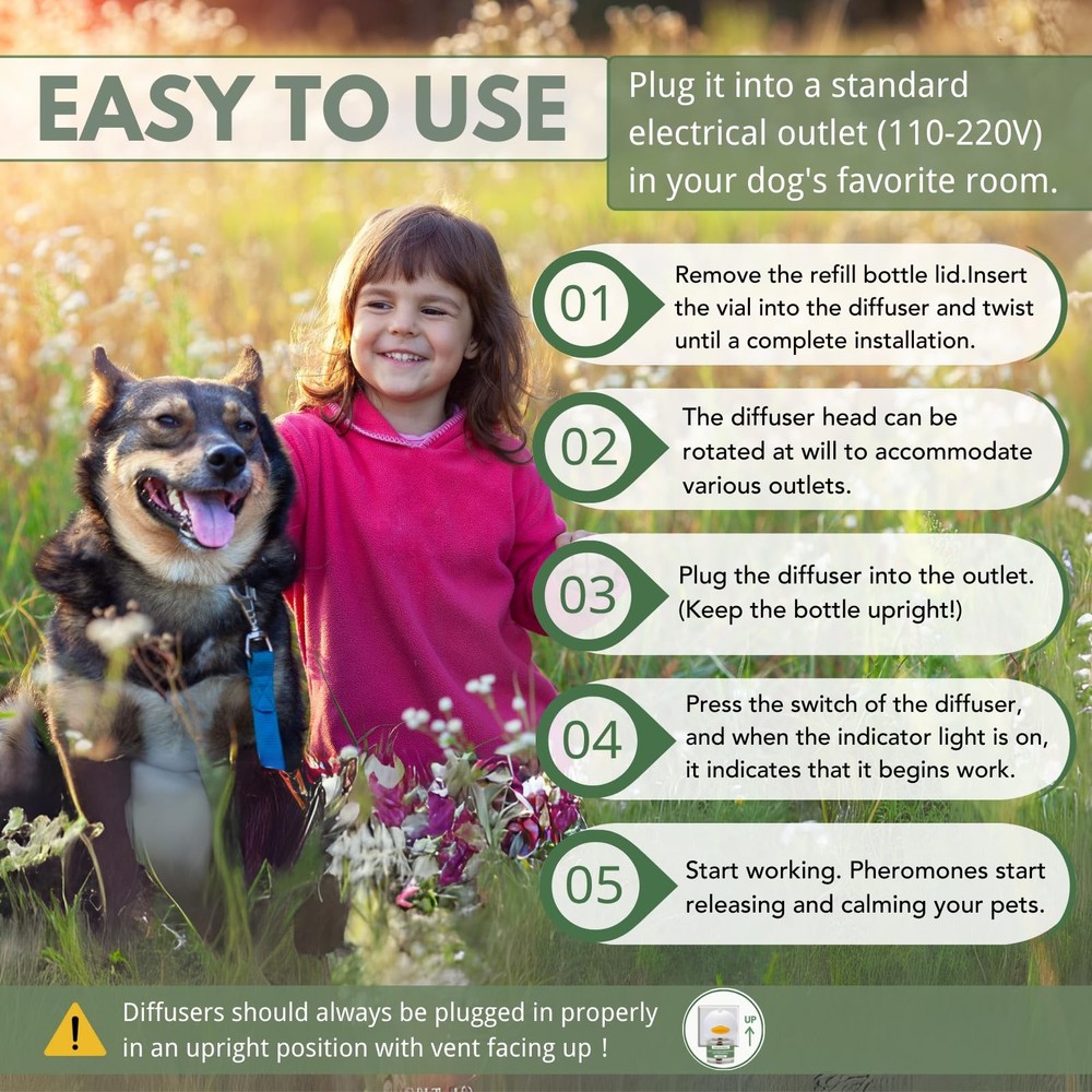 Dog Pheromone Calming Diffuser Kit, Pet Diffuser Kit (2 Plug-in + 4 Packs 48m...